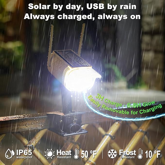 Tryme Fake Security Camera Solar Light, Clip-On Adjustable Dummy CCTV with Flashing Red LED, 500 Lumen Motion Sensor, 3 Modes, No Drill, USB Charging, IP65 Waterproof for Porch Yard Garage 1 Pack