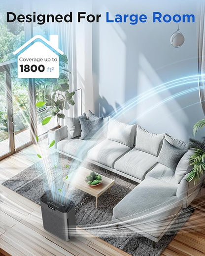 Air Purifiers for Home Large Room 2200 Ft² with Washable Filters, MOOKA H13 HEPA Air Purifier for Home Pets Bedroom with Fragrance, Air Cleaner for Smoke Dust Pollen Pets Hair Odor, KJ190 Grey