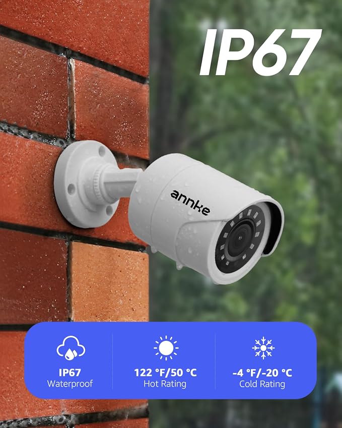 ANNKE 2MP/1080P 4-in-1 CCTV Analog Add-on Security Camera Outdoor, White