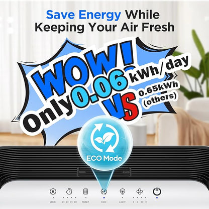 MOOKA Air Purifiers for Home Pets Large Room 2200ft² with ECO Mode, 20dB Ultra-Quiet HEPA Air Filter for Bedroom with Aromatherapy Nightlight, Air Cleaner for Pet Hair Dander Odor Dust Smoke, M200L