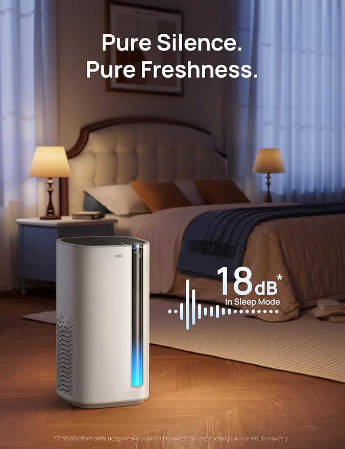 DREO Smart Air Purifier for Home, Washable Pre-Filter, Air Cleaner with Wi-Fi/Voice/Alexa,Smoke,Dust,Pollen,Odor,PM2.5 Quality Monitor, 4 Speeds & Auto/Turbo/Quiet HEPA Sleep Mode, DR-HAP003AS