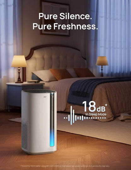 DREO Smart Air Purifier for Home, Washable Pre-Filter, Air Cleaner with Wi-Fi/Voice/Alexa,Smoke,Dust,Pollen,Odor,PM2.5 Quality Monitor, 4 Speeds & Auto/Turbo/Quiet HEPA Sleep Mode, DR-HAP003AS