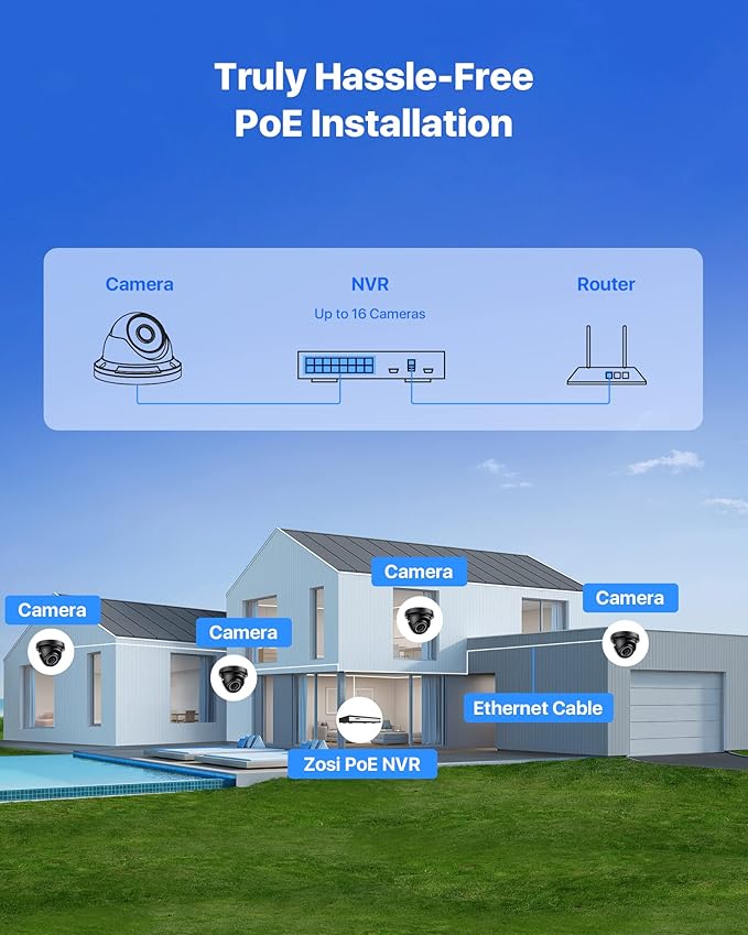 ZOSI H.265+ 4K 16CH PoE Security Camera System, 12 X Wired 5MP (3K) Dome PoE IP Cameras Outdoor Indoor, 16CH NVR with 4TB HDD for 24/7 Recording, 80ft Night Vision, Motion Detection, Remote Access