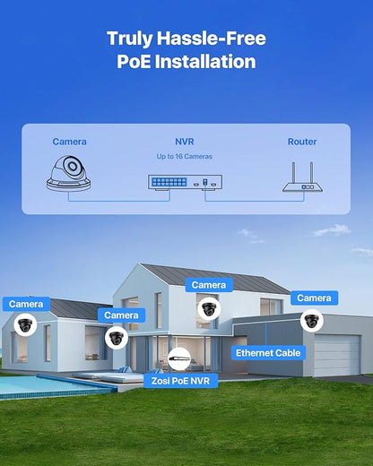 ZOSI H.265+ 4K 16CH PoE Security Camera System, 12 X Wired 5MP (3K) Dome PoE IP Cameras Outdoor Indoor, 16CH NVR with 4TB HDD for 24/7 Recording, 80ft Night Vision, Motion Detection, Remote Access