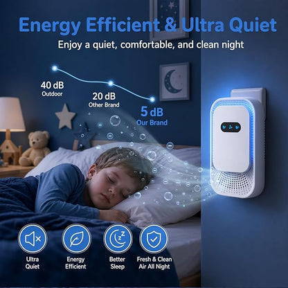 Small Plug In Air Purifier for Home, Negative Ion Air Ionizer with 5dB Quiet Mini Air Freshener for Pet Odor Elimination Cat Litter Boxes Bathroom Kitchens, Ozone Free Filterless, White