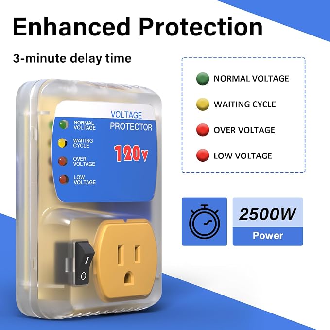 [ETL Listed] BSEED Surge Protector, Outlet Voltage Protector for Home Appliances, Power Surge Protector Suit for Refrigerator, Computer and Freezer, Adjustable Voltage Regulator, 120V, 1800W, 1 Pack