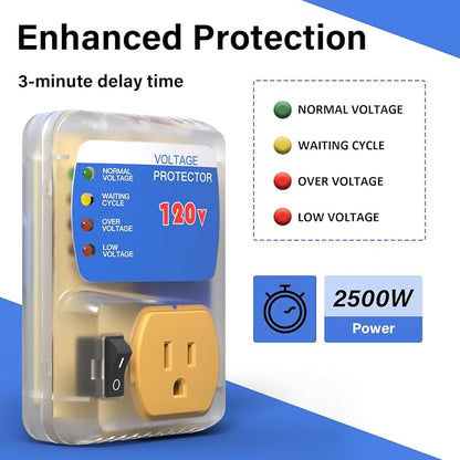 [ETL Listed] BSEED Surge Protector, Outlet Voltage Protector for Home Appliances, Power Surge Protector Suit for Refrigerator, Computer and Freezer, Adjustable Voltage Regulator, 120V, 1800W, 1 Pack
