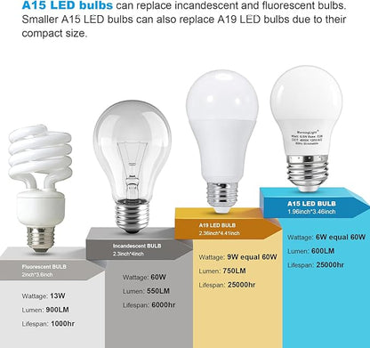 MorningLight 6 Pack A15 LED Bulbs Dimmable, 60Watt Equivalent, Neutral White 4000K, E26 Base, A15 Appliance Light Bulb 6.5W for Ceiling Fan Light Bulbs, Super Bright No Flicker, 600LM Bulb