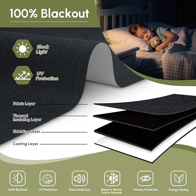 FineTell Motorized Blinds with Remote, 100% Blackout Roller Shades Compatible with Alexa,Apple Homekit,Google Home APP and Voice Control, Customized Electric Blinds (100% Blackout Eclipse Onyx Black)