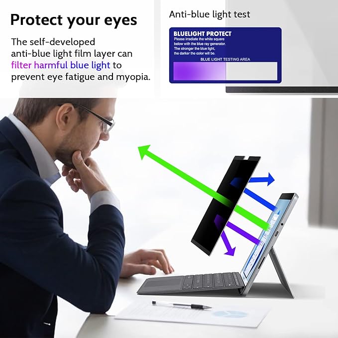 Peslv Magnetic Privacy Screen for Surface Pro 7+/7/6/5/4/3 12.3 Inch, Removable Anti Blue Light Glare Filter, Black Security Private Apy Block Protector