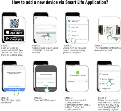 WiFi Switch, Tuya Smart Relay Wireless Remote Control Light Switch Voice Control Outlet Timer Compatible with Alexa and Google Assistant 90-250V One Channel, 3 Pack