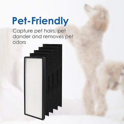 NEA120 Replacement Filter, Compatible with Eureka NEA120 and Toshiba Smart WiFi Air Purifier, H13 Grade Air Filter (NEA-F1) and 4 Activated Carbon Filters (NEA-C1)