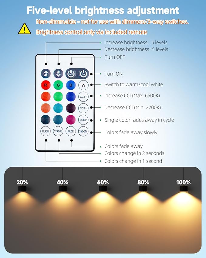 MR16 Color Changing LED Bulbs Outdoor Exclusive Single-Color Cycle Mode MR16 LED Bulb Color Changing Gu5.3 Base for Landscape Lighting RGB±CCT 2700K-6000K Remote Control, 6-Pack
