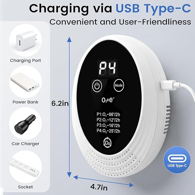 Limpin Air Purifier for Cat Litter Box, Pet Odor Control Air Cleaner & Cat Litter Deodorizer for Pet Room, Mini Air Freshener for Bathroom, Bedroom, Kitchen, Closet & Small Spaces