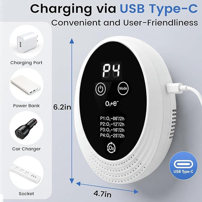 Limpin Air Purifier for Cat Litter Box, Pet Odor Control Air Cleaner & Cat Litter Deodorizer for Pet Room, Mini Air Freshener for Bathroom, Bedroom, Kitchen, Closet & Small Spaces