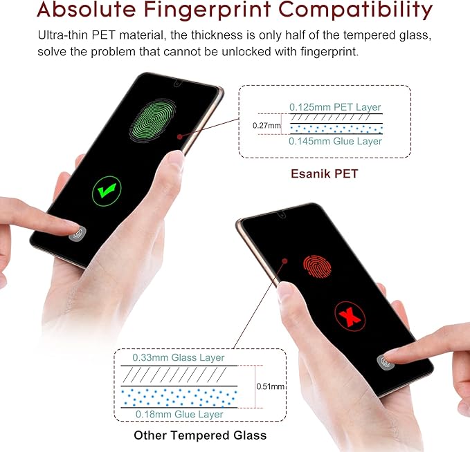 Esanik Privacy Screen Protector for Samsung Galaxy S22 PLUS 6.6 Inch [2 + 2 Pack], 2 x PET Anti Spy Screen Cover [Not Glass] + 2 x Camera Lens Tempered Glass