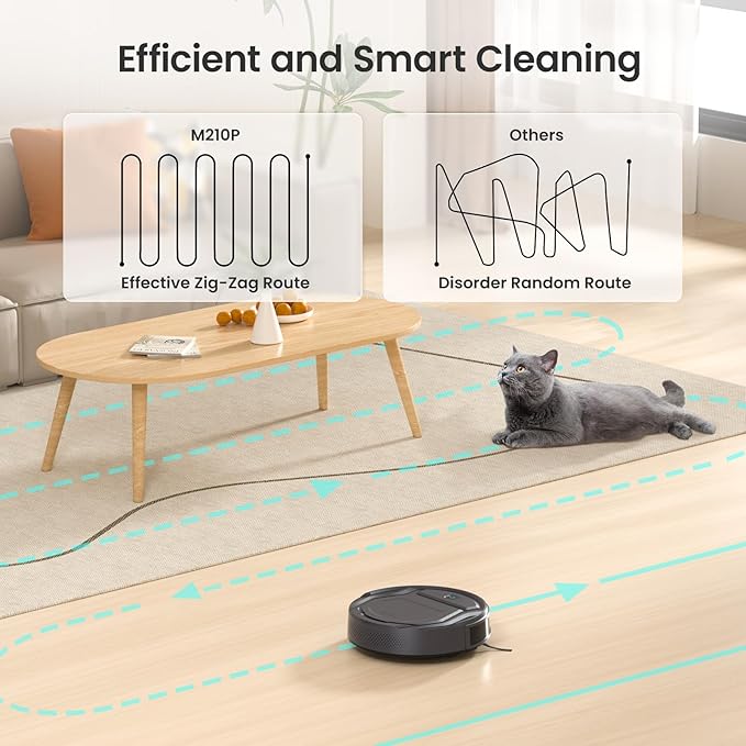 Lefant M210 Pro Robot Vacuum Cleaner, 2200Pa Suction, Super-Thin, Quiet, Self-Charging Robotic Vacuum Cleaner, Wi-Fi/APP, Compatible with Alexa(Gray)