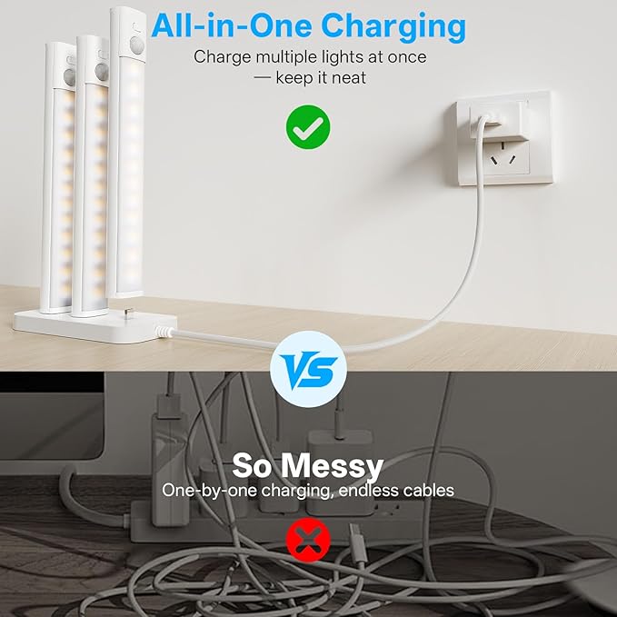 Under Cabinet Lighting with Charging Station,Rechargeable Motion Sensor Light Indoor,LED Closet Lights,3 Colors Dimmable,Magnetic for Kitchen,Wardrobe,Bedroom,Drawer 3Pack