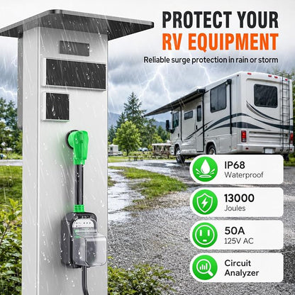 GEARGO RV Surge Protector 50 Amp, 𝟐𝟎𝟐𝟔 𝐍𝐞𝐰 𝐔𝐩𝐠𝐫𝐚𝐝𝐞𝐝 50 Amp Surge Protector for RV, RV Circuit Analyzer IP68 Waterproof, RV Adapter Plug for Camper Travel Trailers