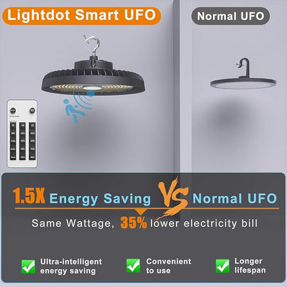 Lightdot Smart 200W LED High Bay Light with Control (Supports Normal Mode & Motion Mode) 30000lm UFO High Bay Shop Light, AC100-277V 5000K Daylight with Plug-4Pack