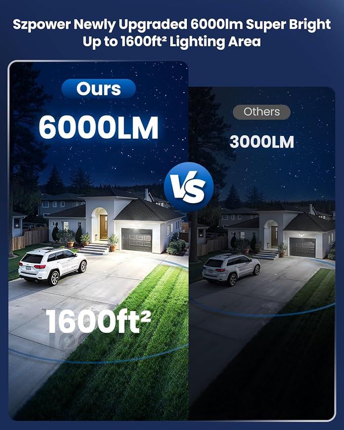 6000LM Solar Flood Lights Outdoor with Motion Sensor, 4 Heads