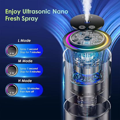 Car Air Freshener Diffuser,Smart Car Air Freshener 150ml Capacity for 6 Months,RGB Music Syncing Light,Auto On/Off,Suitable for Cars,Offices (Angel)