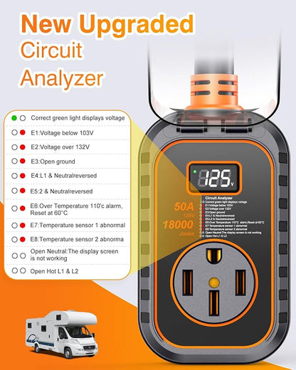 GEARGO 𝟐𝟎𝟐𝟔 𝐍𝐄𝐖 50 Amp RV Surge Protector, 18000J RV Circuit Analyzer with Intelligent LED Display, IP68 RV Adapter Plug with Waterproof Cover for Camper Travel Trailers