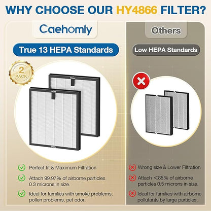 2 Pack HY4866 Replacement Filters for MORENTO/WESTHEY HY4866 Air Purifier and YIOU M1 Air Purifier, 3-in-1 H13 True HEPA Filter High-Efficiency Activated Carbon Filter, Enhanced Version
