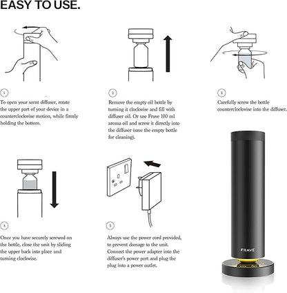 Tower Waterless Scent Diffuser, 2000 Sq Ft Coverage, Luxury Hotel Scent Oil Diffuser for Large Room, Home, Office, Hotel, Remote & App Control, Essential Oil Cold Air Machine, Onyx