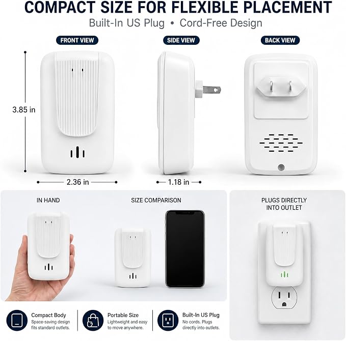 6 Pack New Air Ionizer Plug In Air Purifier with Negative Ion Generator