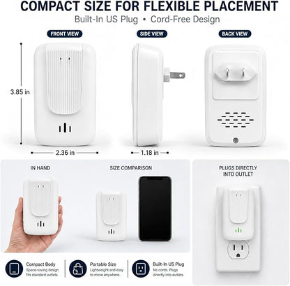 Air Ionizers for Home Dust Mites,4 Pack Upgraded Plug In Air Purifier with Negative Ion Generator,Quiet Portable Filterless Odor Eliminator for Pet Smoke Smell Air Freshener in Bedroom Office Kitchen