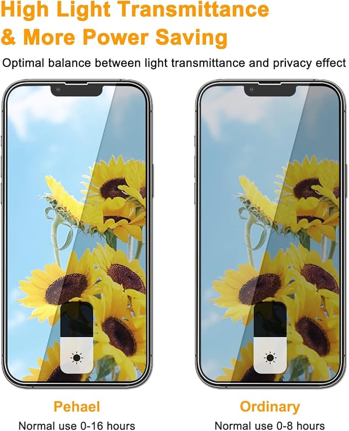 PEHAEL 3+3 Pack for iPhone 13 Mini Privacy Screen Protector with Camera Lens Protector Full Coverage Anti-Spy Tempered Glass Film 9H Hardness Easy Installation Bubble Free [5.4 inch]