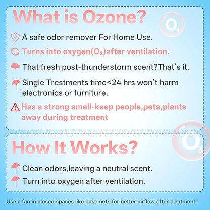 Morrre Small Ozone Generator, Powerful Portable Odor Eliminator, Silent Air Purifier for Home & Pet - Bedrooms, Bathrooms, Pet Rooms, Litter Boxes, Closet, etc.