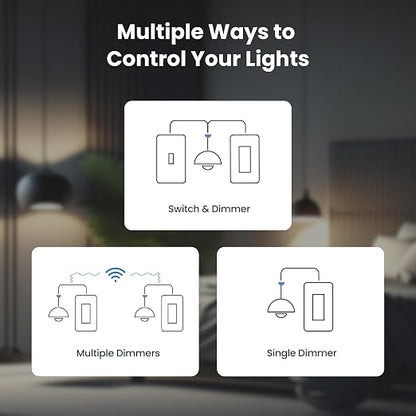 Feit Electric Smart WiFi Rotary Dimmer Switch, Neutral Wire Required, Single-Pole/3-Way/4-Way, Works with Alexa & Google Assistant, TRIAC Dimming, EZ Bluetooth Pairing, App Control, DIM/Rotary/WiFi