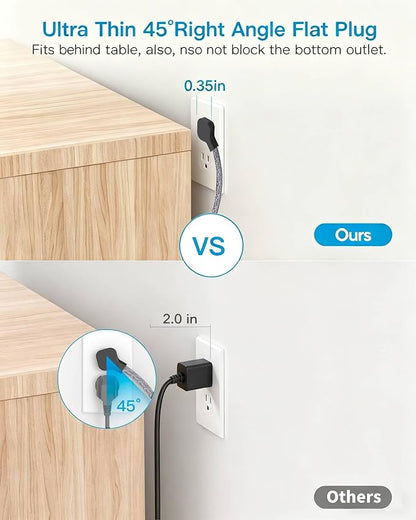 10Ft Surge Protector Power Strip, 8 Outlet 4 USB Ports(2 USB C), 1080J