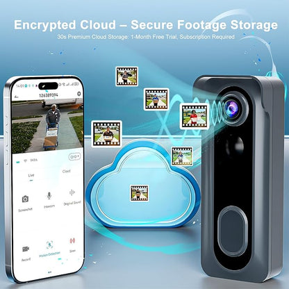 Doorbell Camera Wireless with Chime -2K HD Video AI Motion Detection, Two - Way Audio, Night Vision, Cloud Storage,Battery Powered - Compatible with Alexa, 2.4G WiFi Only