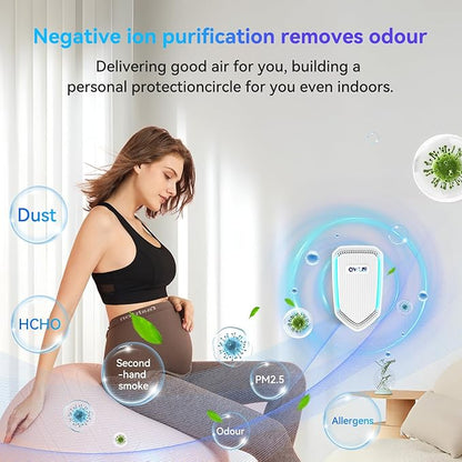 8Pack Air Ionizer Plug In, Filterless Home Negative Air Purifier, Quiet Air Freshener Portable Cleaner for Odors Smoke Dust, Air Purifiers for Home Office, Bedroom, Bathroom