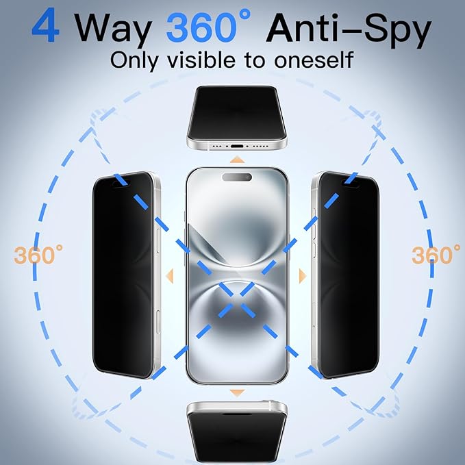 JETech 360 Degree Privacy Screen Protector for iPhone 16 6.1-Inch, 4-Way Anti-Spy Tempered Glass Film with Easy Installation Tool, 2-Pack