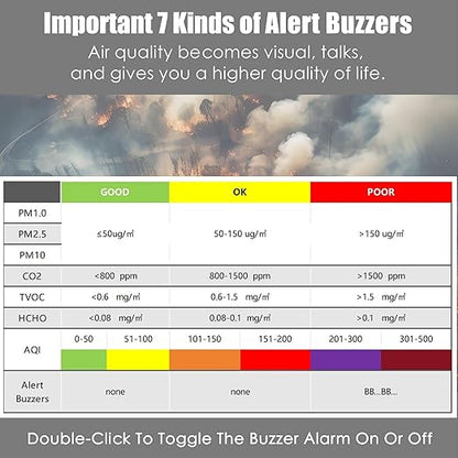 Professional Indoor Air Quality Monitor with AQI Alerts, Portable Real-Time Detector for Home, Car, Plants & Pet (Pearl White)