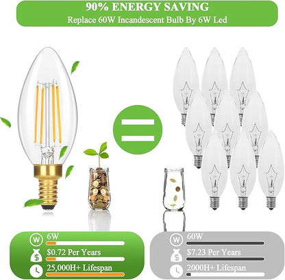 GoBright 24-Pack Dimmable E12 Candelabra Light Bulbs 60 Watt Equivalent, 2700K Soft Warm White 6W LED Chandelier Light Bulb, Super Bright 630LM LED Filament Clear Glass Candle Light Bulbs, No Flicker