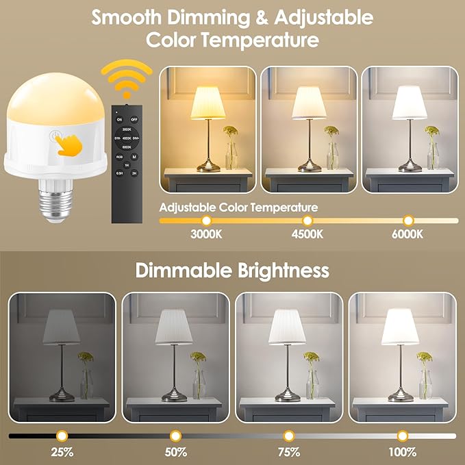 10000mAh Rechargeable Light Bulbs with Remote: E26 Led Battery Operated Light Bulb with 10 Colors & Timer for Sconces & Lamps - Dimmable Cordless Magnetic Bulbs with Remote for Non-Hardwired Fixture