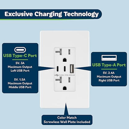 TOPGREENER 4.2A 21W 3-Port Type C USB Outlet, 20 Amp Receptacle Plug, Charging Power Outlet with Dual Type C&A Ports, Screwless Wall Plate Included, UL Listed, TU22042AC2-WSID, White, 6 Pack