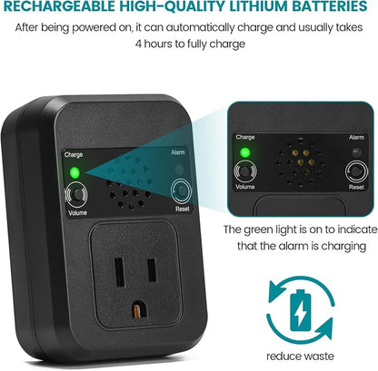 Power Failure Alarm for Freezer, Briidea Power Outage Alert with LED Indicator Lights and 80-120dB Adjustable Alarm, Perfect for Monitoring Refrigerators Freezers & Sewage