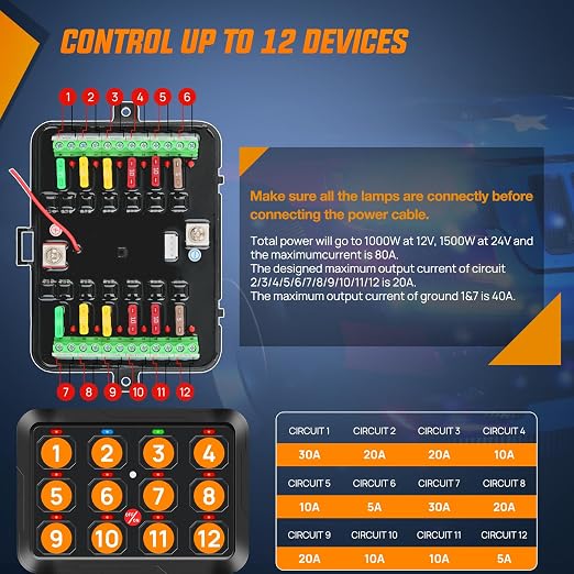 Nilight 12 Gang Switch Panel Relay System w/APP Control Automatic Dimmable | RGB Backlight Panel Circuit Control Fuse Wiring Harness ON Off LED Switches Pod for 12V 24V Cars Trucks Campers SUV