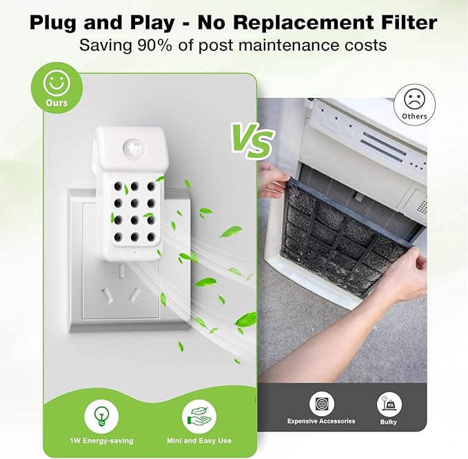 iDiskk 3Pack Plug-in Air Ionizers, Negative Ion Technology Air Purifier, Mini Portable Freshener for Bedroom, Bathroom, Office – Improve Indoor Air Quality, Odor Removal, Quiet Operation