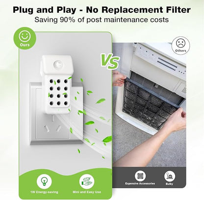 iDiskk 3Pack Plug-in Air Ionizers, Negative Ion Technology Air Purifier, Mini Portable Freshener for Bedroom, Bathroom, Office – Improve Indoor Air Quality, Odor Removal, Quiet Operation