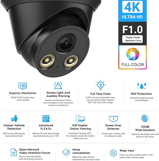 VIKYLIN 8MP Full Color IP PoE AI Turret Camera(Black),F1.0 Aperture 98ft Color Night Vision,Built-in Mic,Human/Vehicle Detection,2.8mm Lens,IP67 4K Security IP Camera