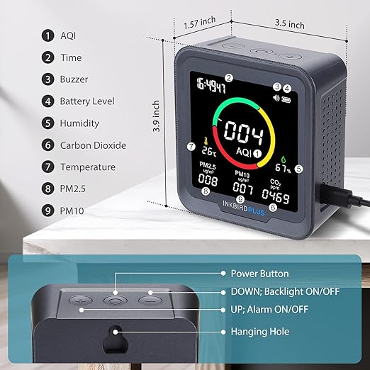 INKBIRDPLUS NDIR Indoor Air Quality Monitor with Battery Powered, Detector for Co2, Pm2.5, Pm10, Aqi, Temperature & Humidity,6-in-1 Air Quality Detector Meter for Home, Grow Tent Etc.