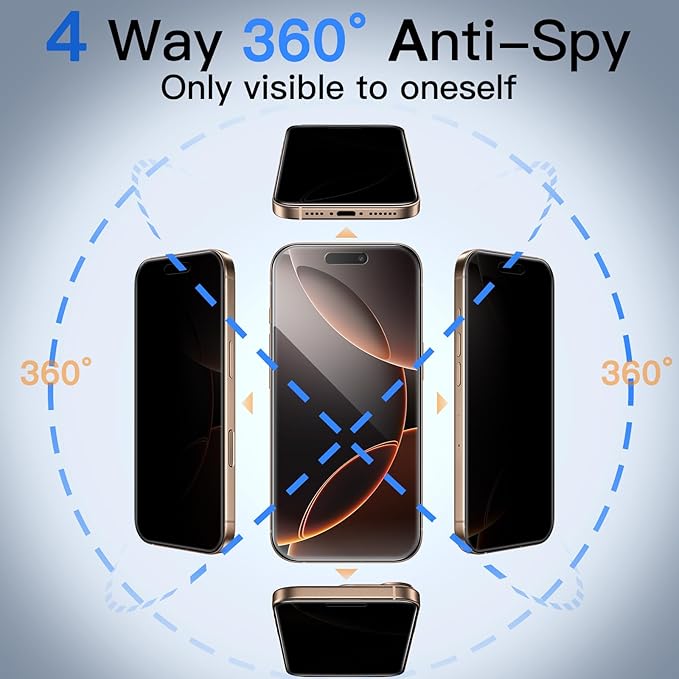 JETech 360 Degree Privacy Screen Protector for iPhone 16 Pro Max 6.9-Inch, 4-Way Anti-Spy Tempered Glass Film with Easy Installation Tool, 2-Pack