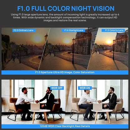 VIKYLIN 4K 8MP Full Color AI Bullet IP PoE Camera with 3.6mm Lens,F1.0 Aperture 132ft Color Night Vision,Built-in Mic,Human/Vehicle Detection,H.265,IP67 Security IP Camera